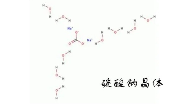 碳酸钠晶体