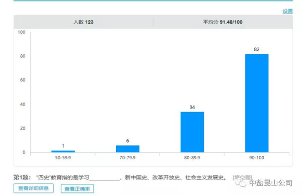 中盐昆山有限公司