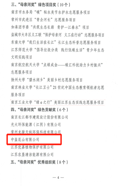 公司荣获江苏省第六届“母亲河奖”4