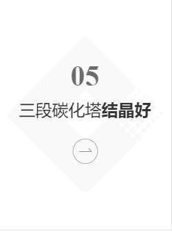 resource/images/6c3c76f76dab47c4acdf1330a969eb91_15.png